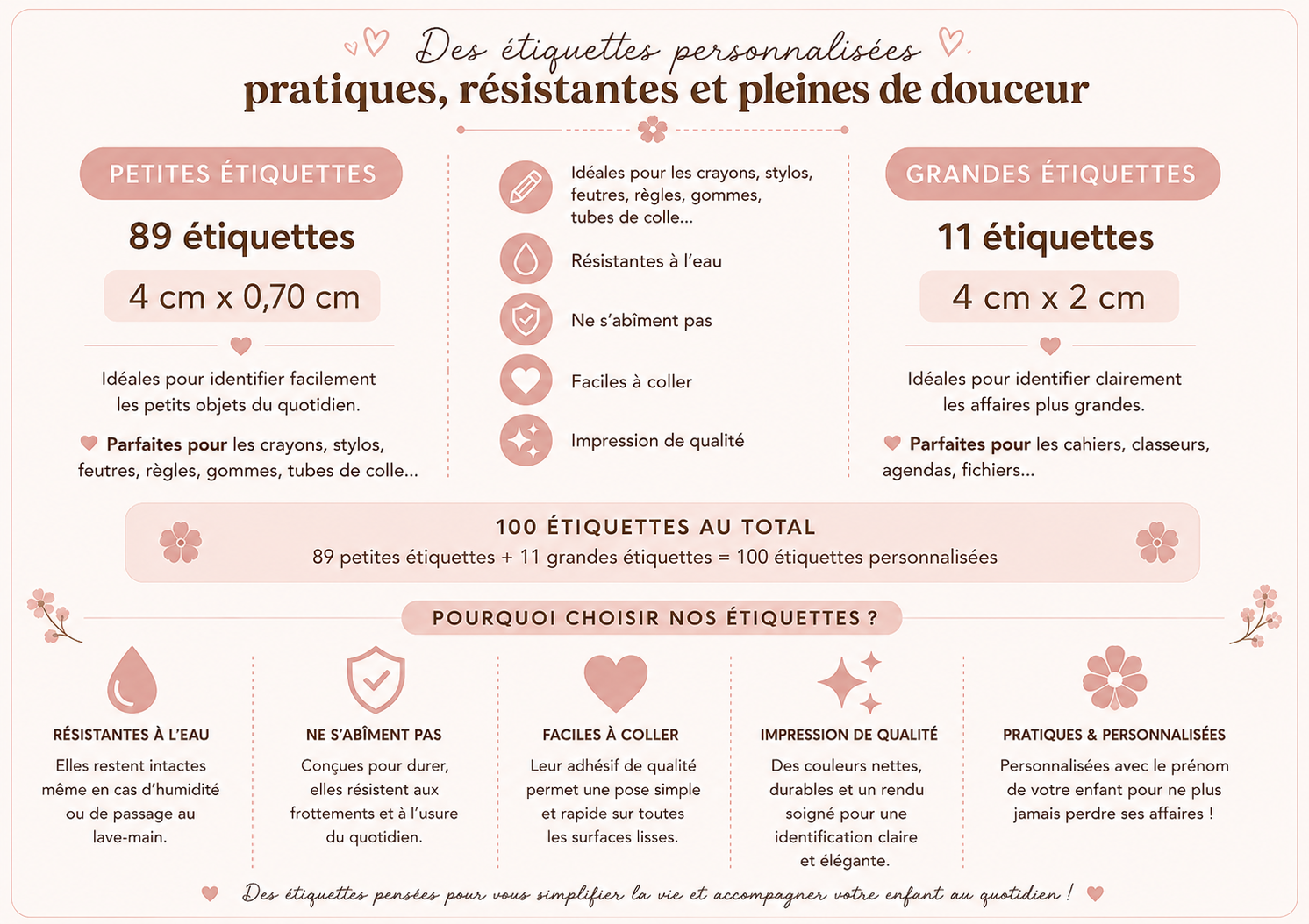 Etiquettes scolaires 2 dimensions – Image 2